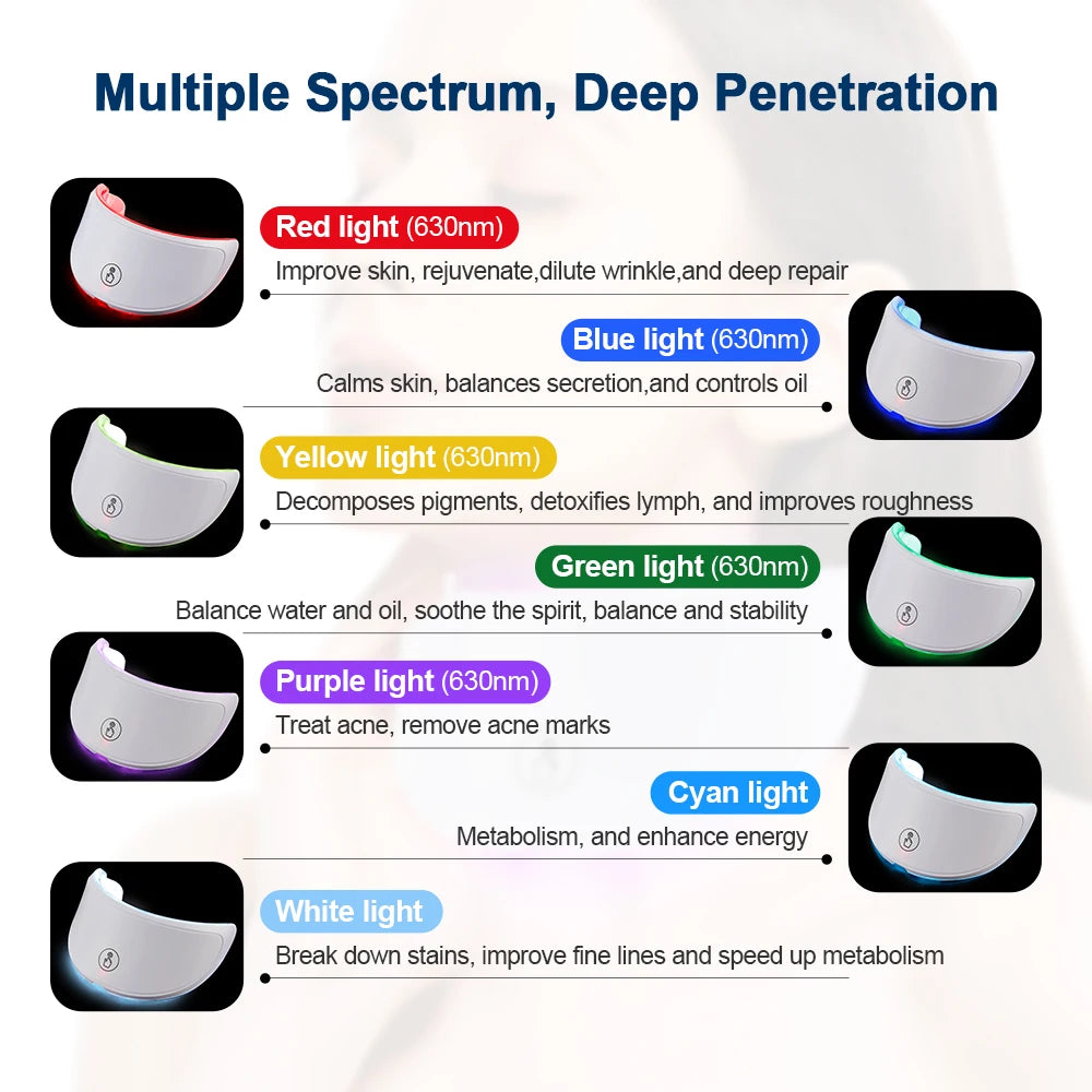 7-Color Wireless Photon Rejuvenation System