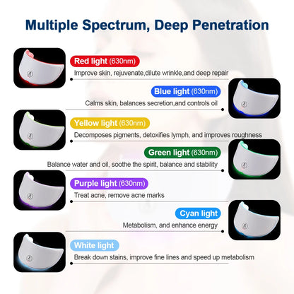 7-Color Wireless Photon Rejuvenation System