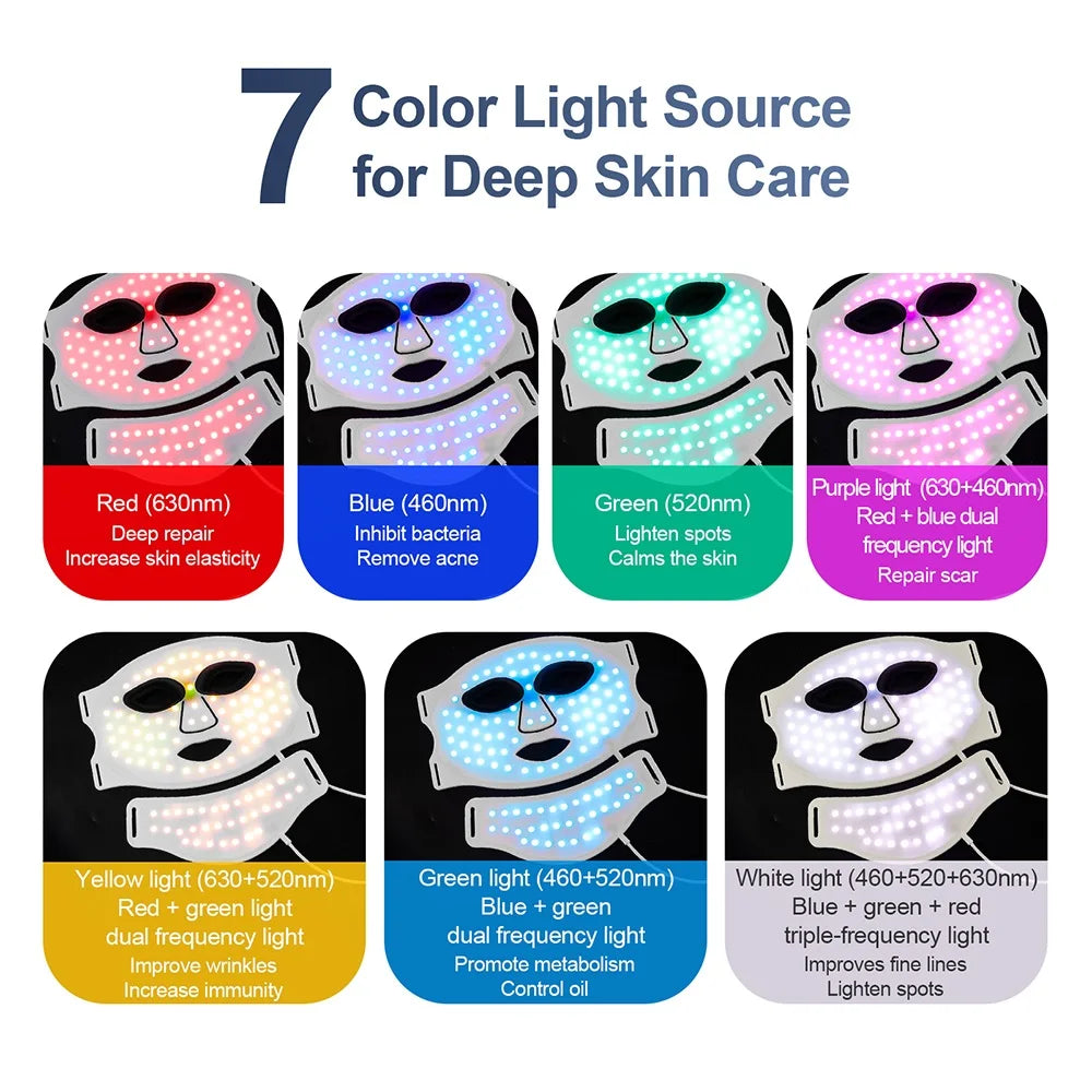 Pro-Collagen Wireless Silicone LED Therapy System