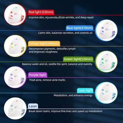 7-Color Wireless Photon Rejuvenation System